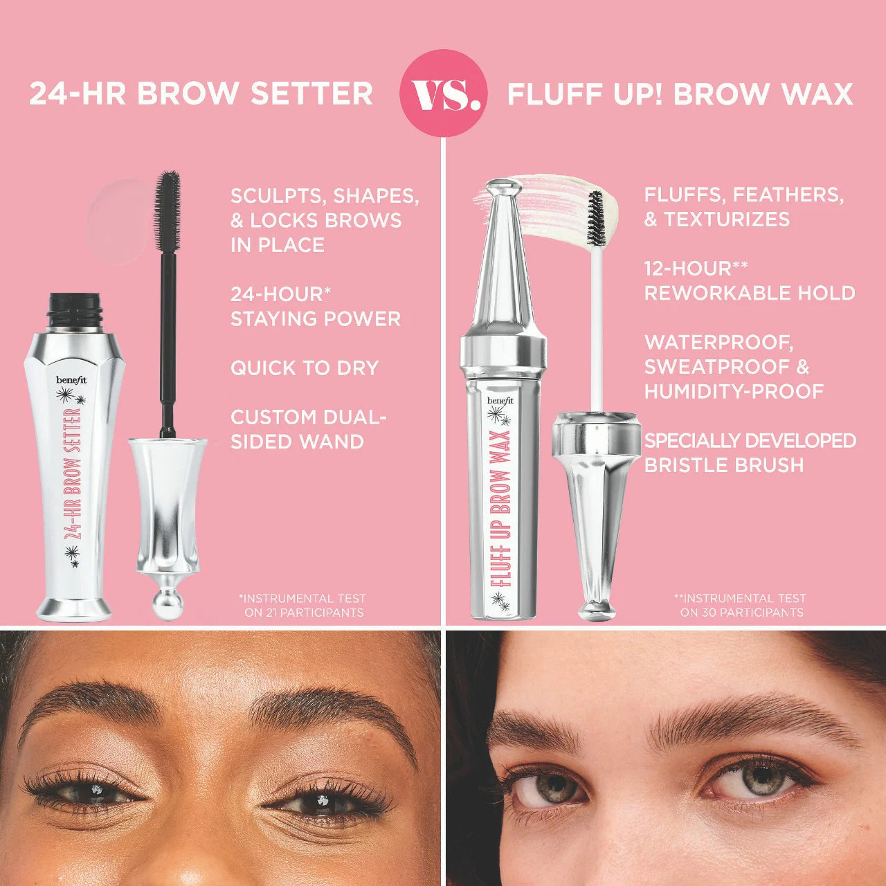 Benefit Cosmetics
Fluff Up Brow Flexible Brow-Texturizing Wax.
