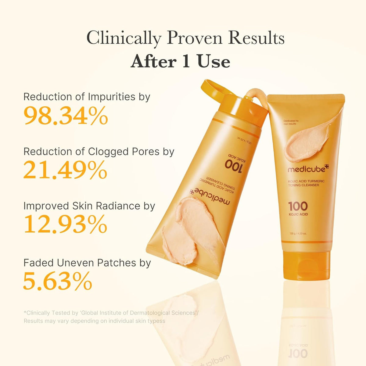 Medicube Kojic Acid Brightening Cleanser - 120 gm..
