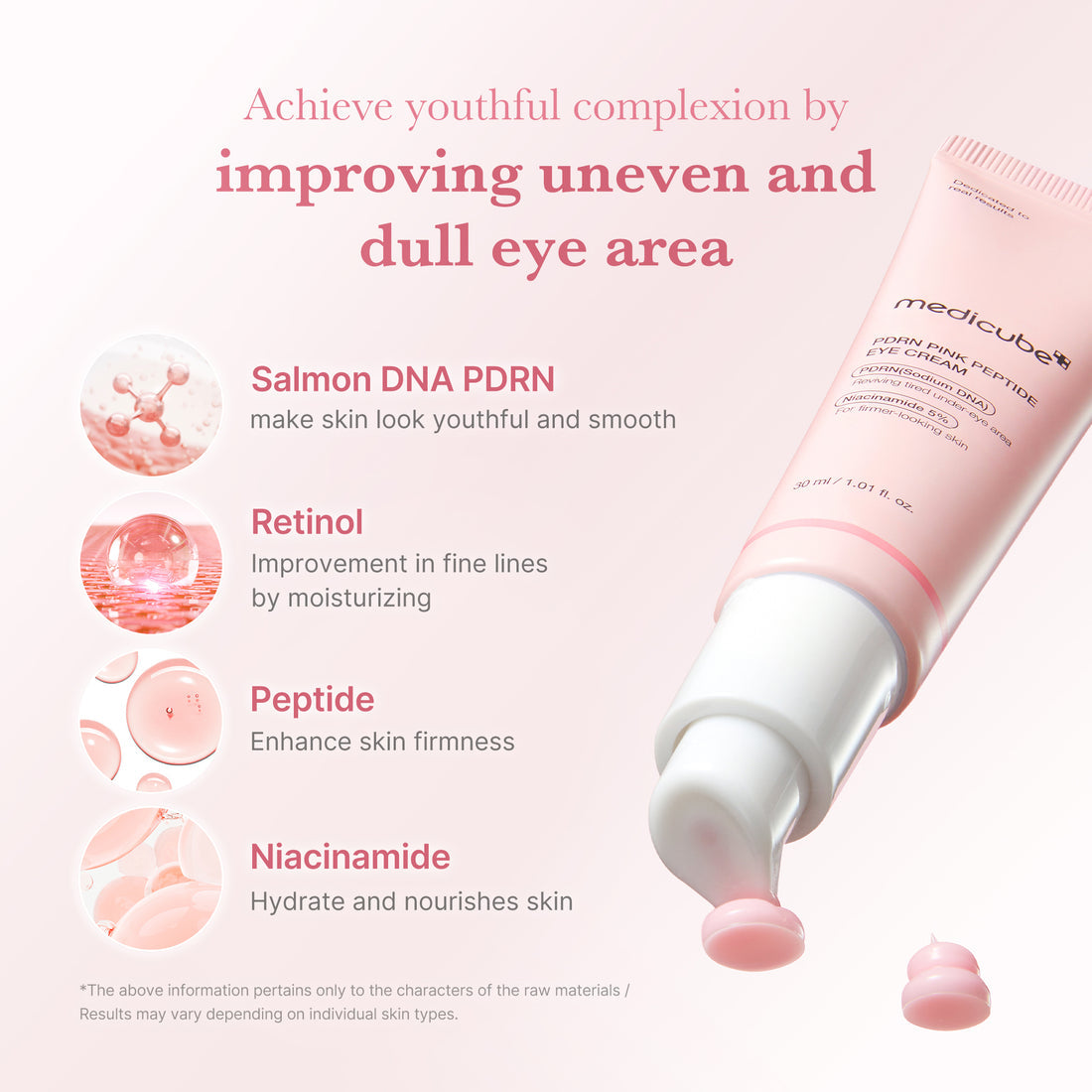 Medicube PDRN Pink Peptide Eye Cream..