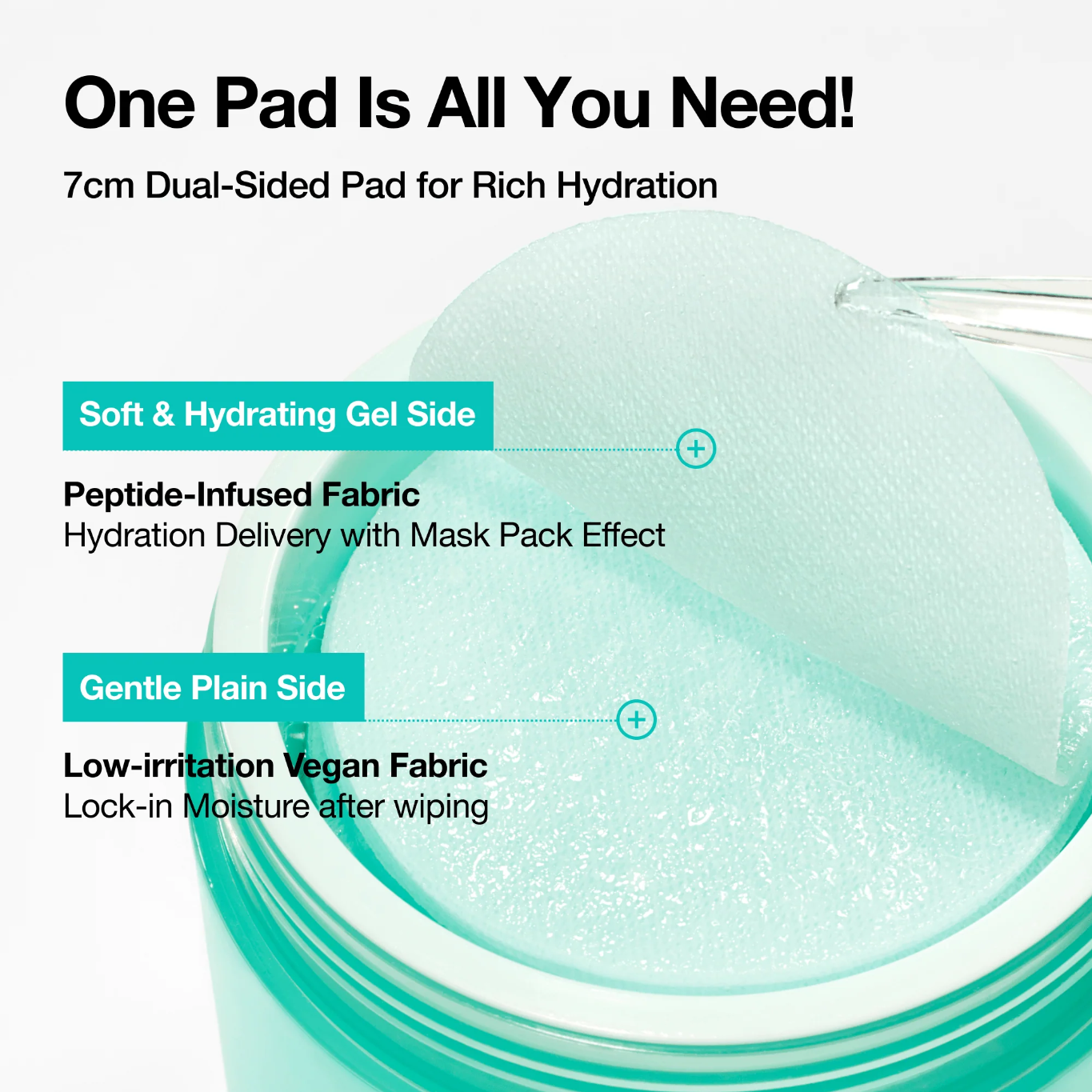 ANUA PDRN 100 Hyaluronic Acid Glow Pad.