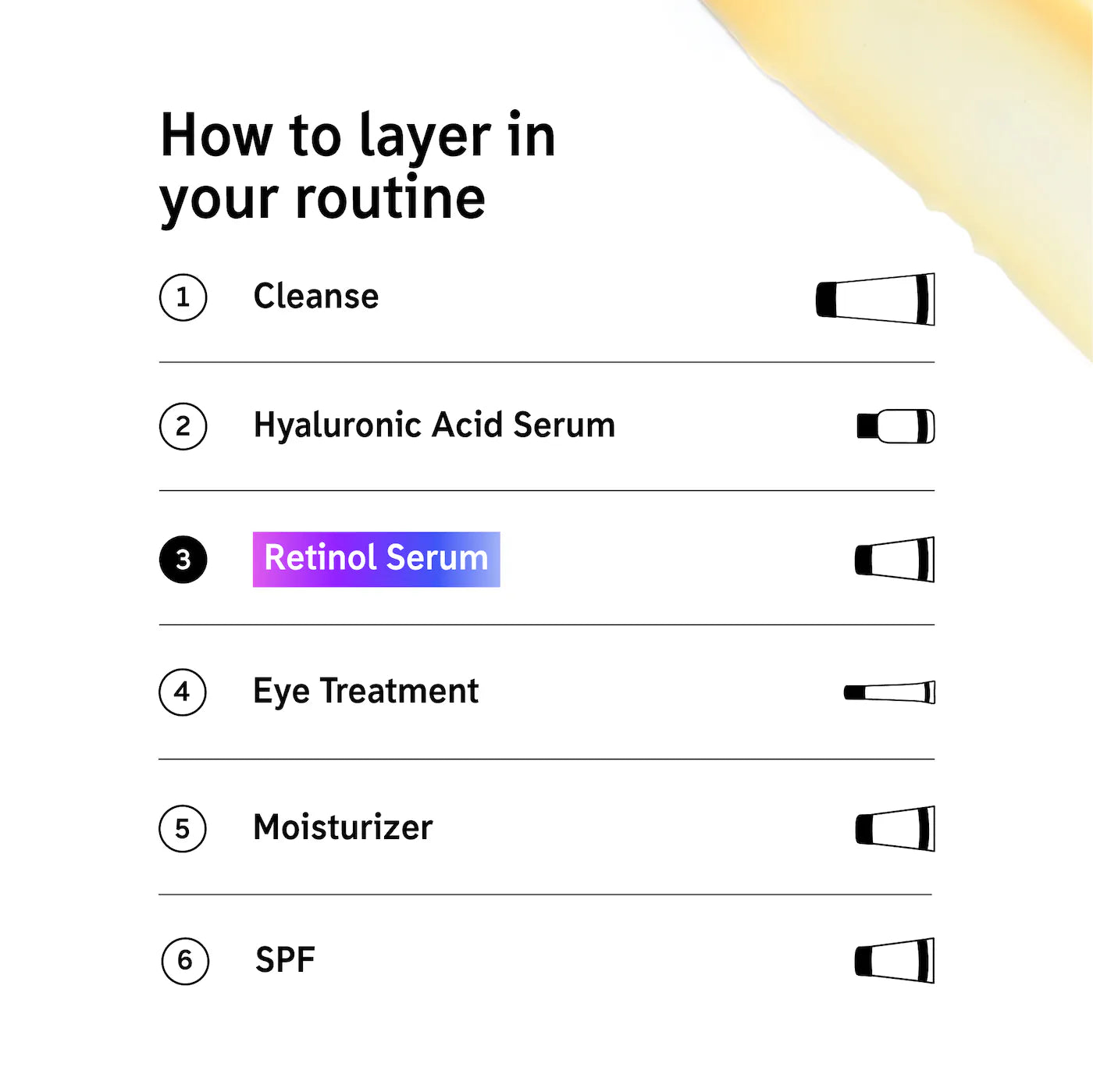 The INKEY List
Retinol Fine Lines and Wrinkles Serum