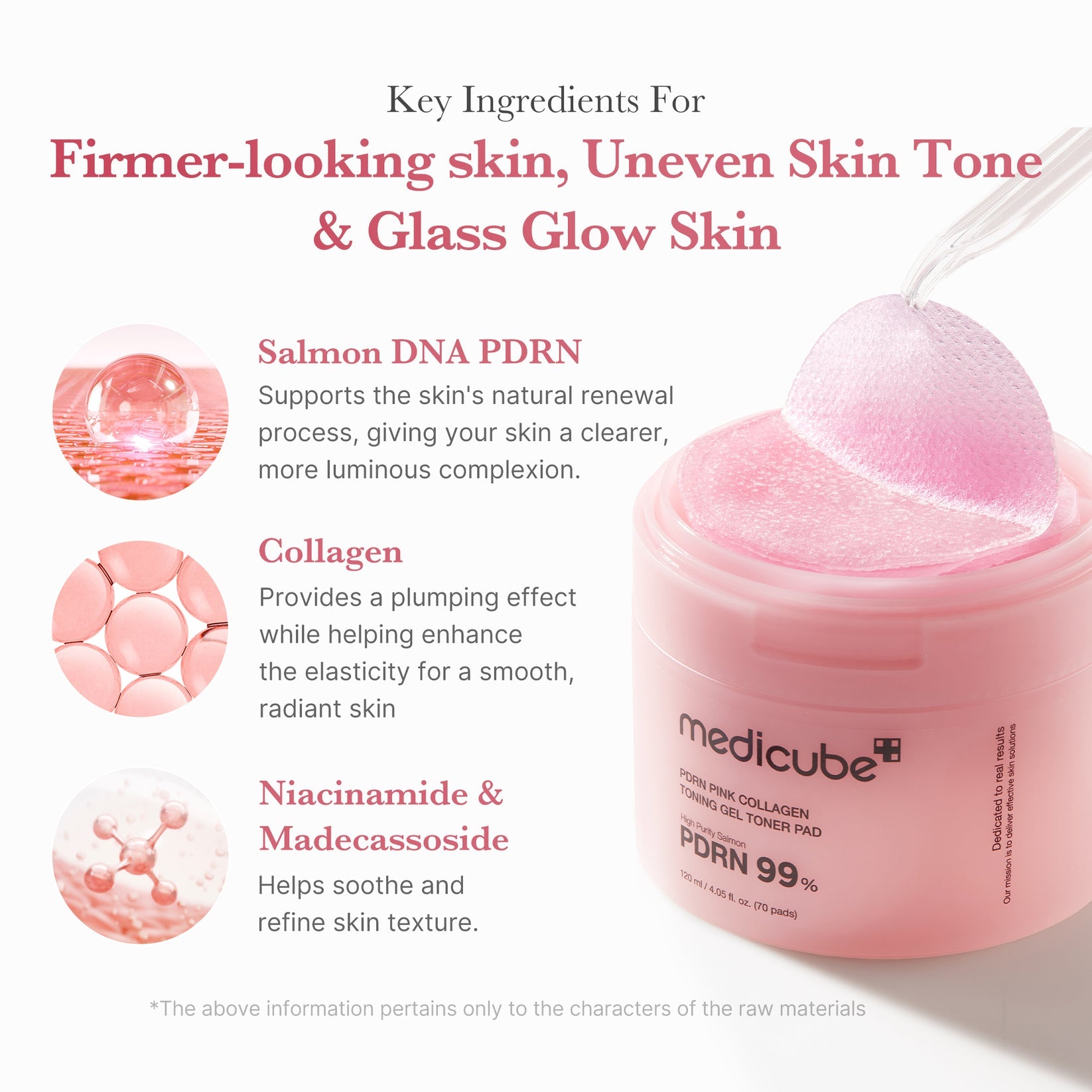 Medicube PDRN Pink Collagen Toning Gel Toner Pad..