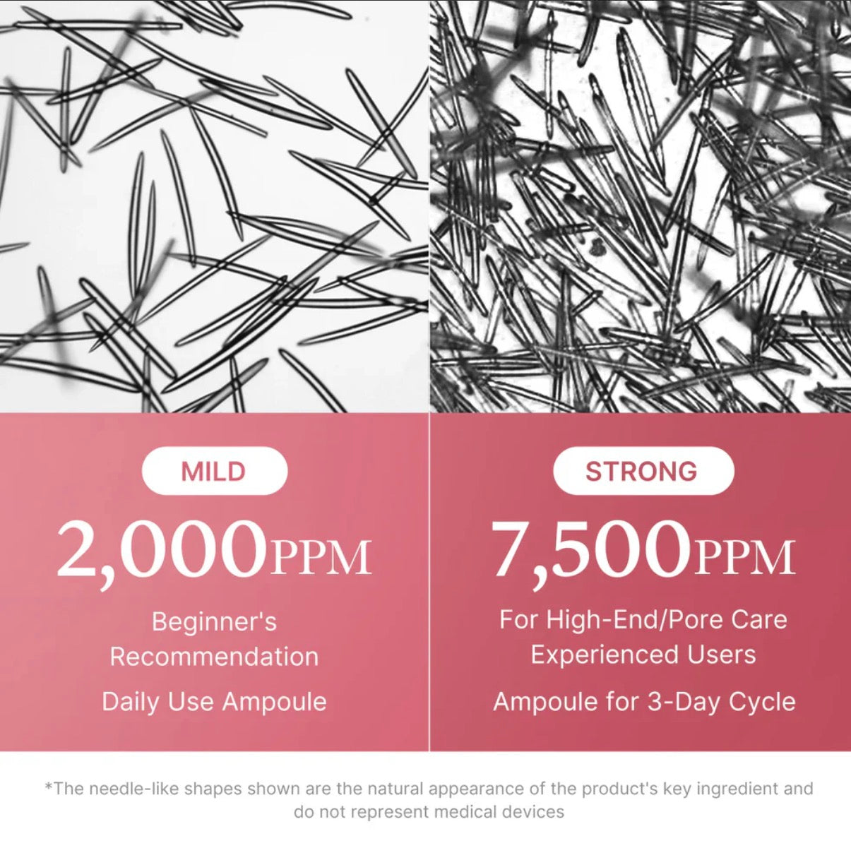 Medicube PDRN Collagen Exsome Shot 2000