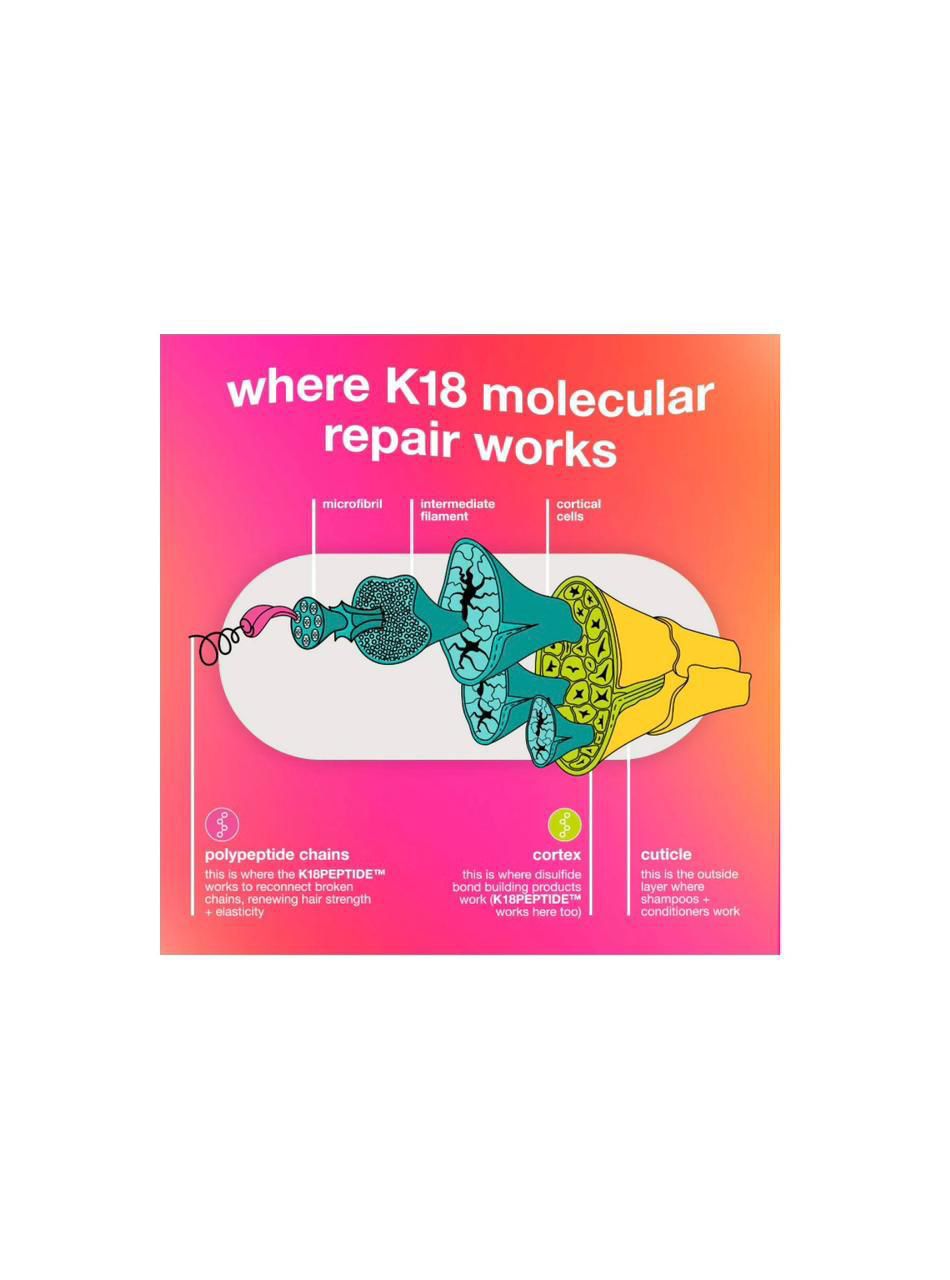 K18 Leave-in molecular repair hair mask 15ml