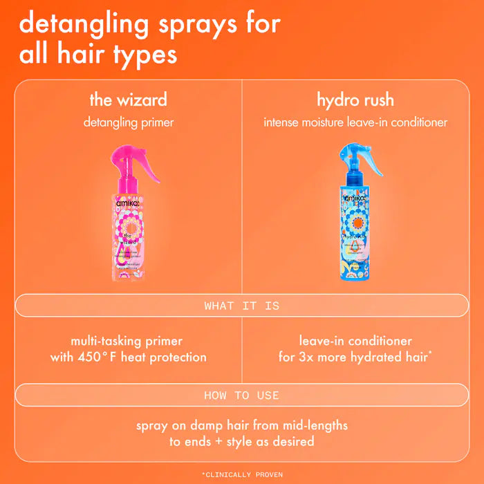 amika
Mini The Wizard Detangling Hair Primer 30ml