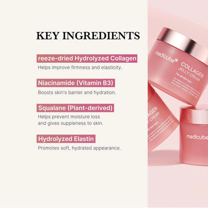 Medicube Collagen Niacinamide Jelly Cream
Niacinamide+Freeze-dried Hydrolyzed Collagen
