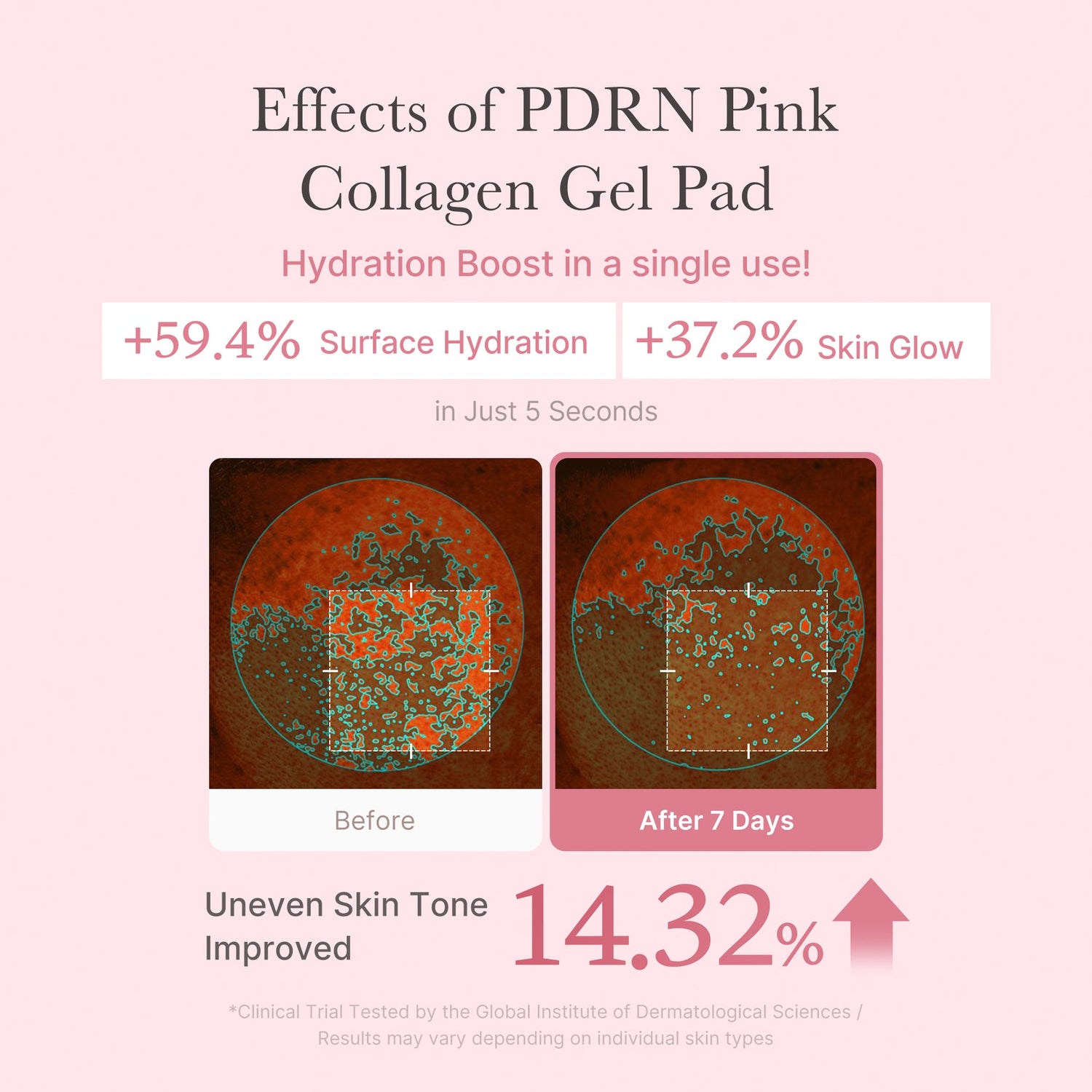 Medicube PDRN Pink Collagen Toning Gel Toner Pad..