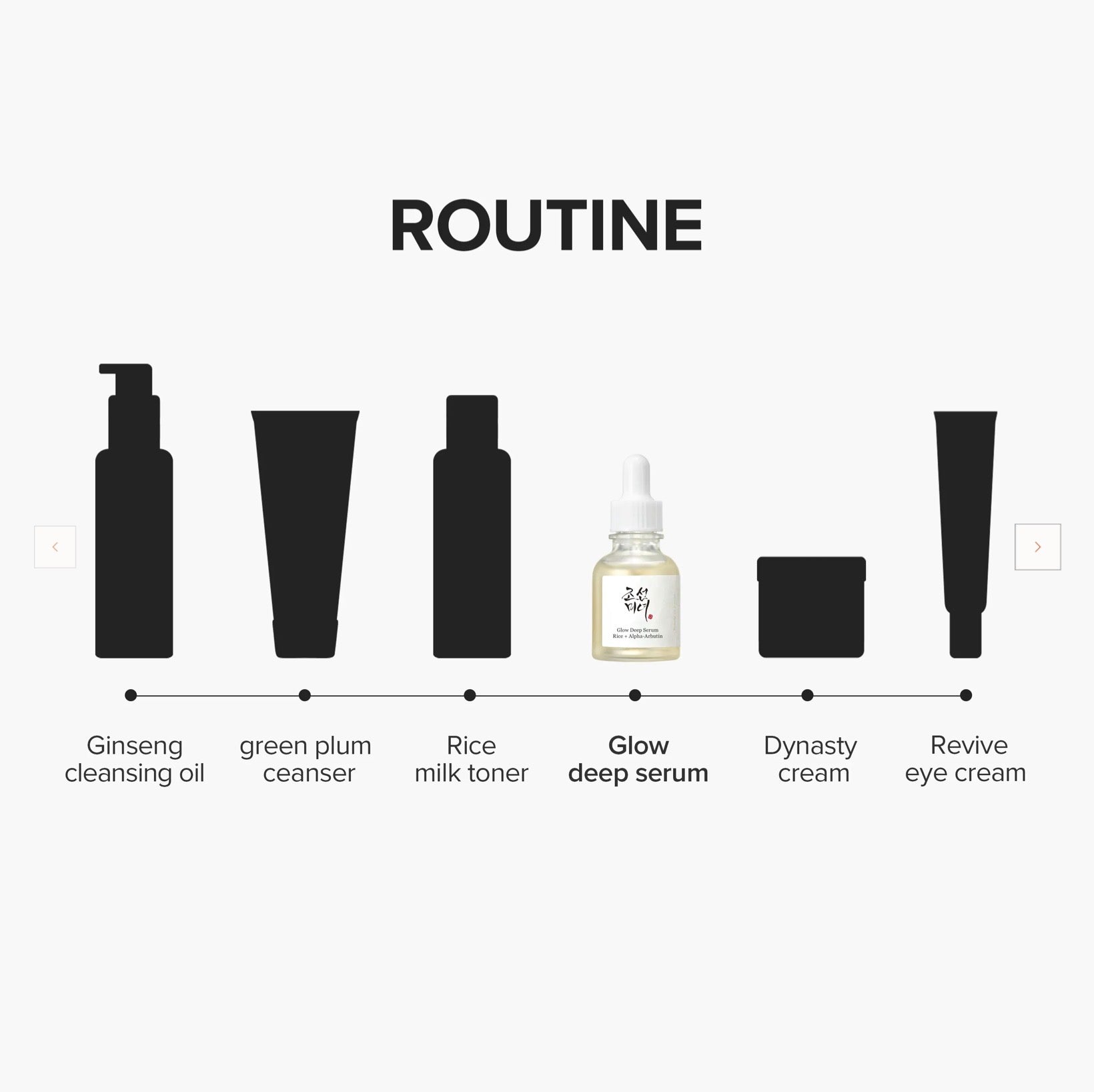 Beauty of Joseon Glow Deep Serum : Rice + Alpha-Arbutin