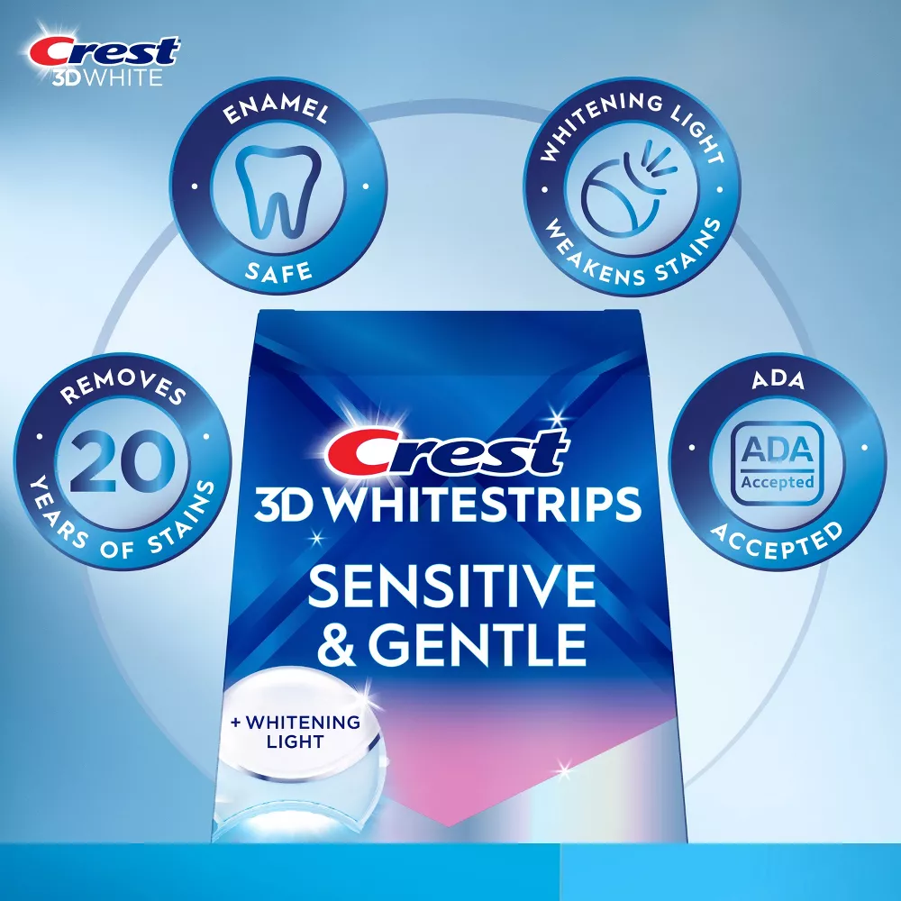 CREST 3D WHITESTRIPS SENSITIVE &amp; GENTLE + WHITENING LIGHT FULL BOX