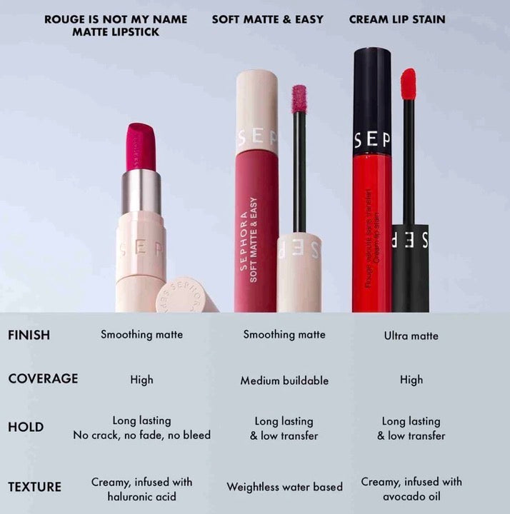 SEPHORA COLLECTION
Cream Lip Stain 03 strawberry kissed