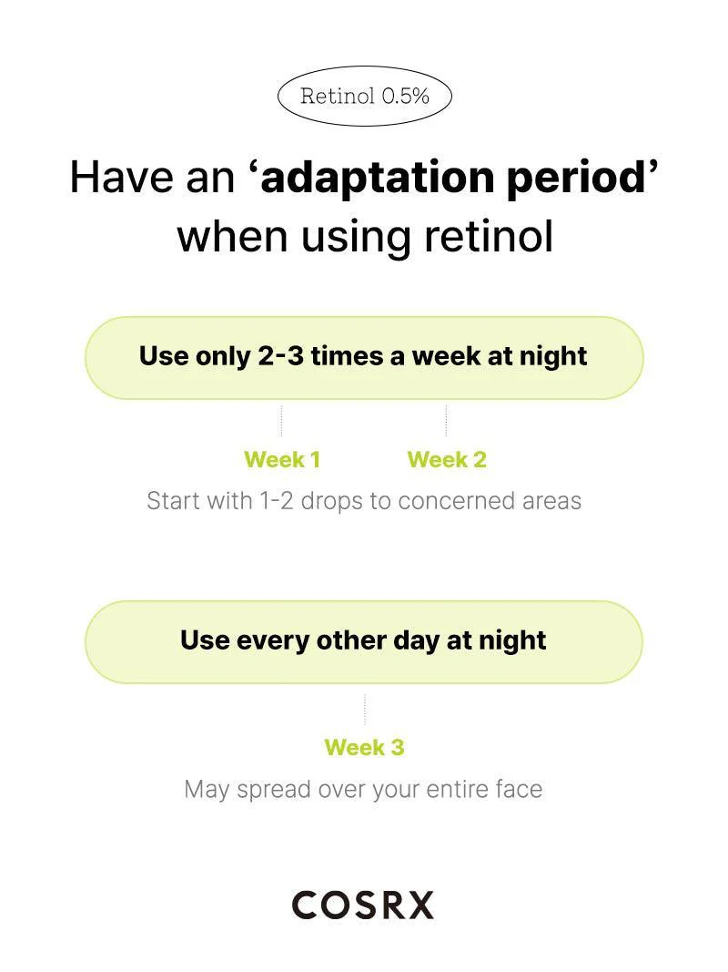 COSRX The Retinol 0.5 Oil..