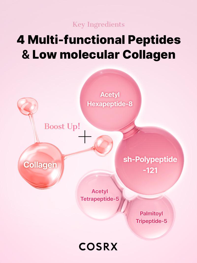COSRX The Peptide Collagen Hydrogel Eye Patch..