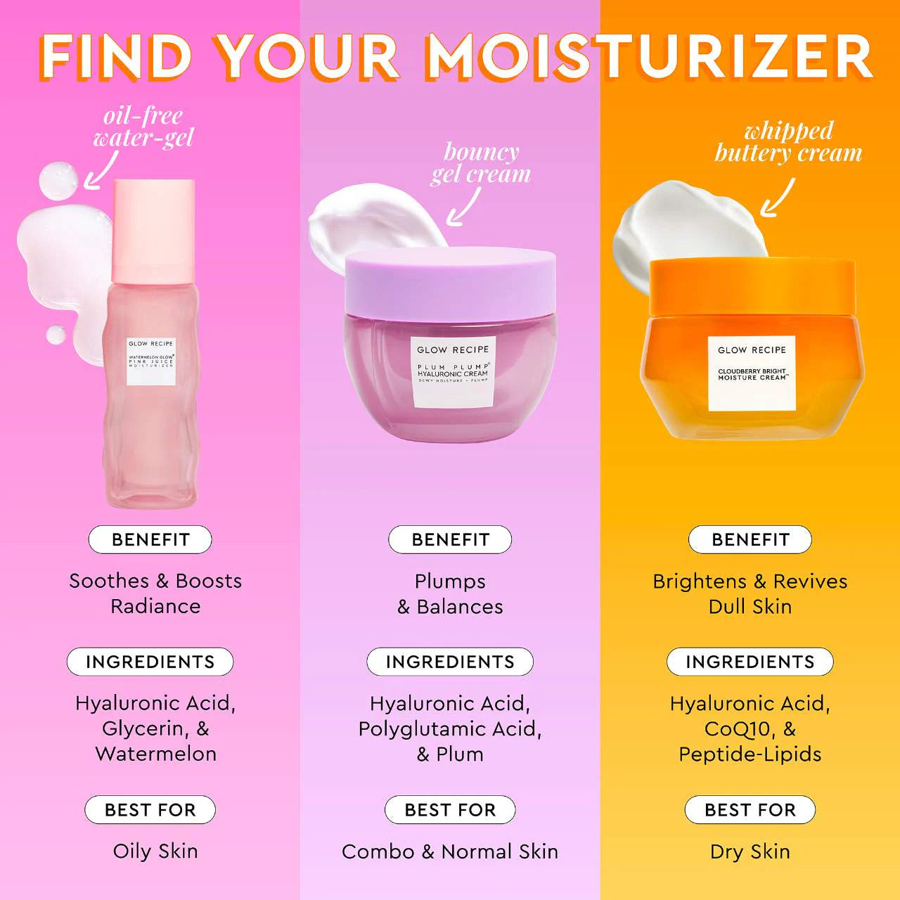 Glow Recipe 
Plum Plump Hyaluronic Acid Moisturize.