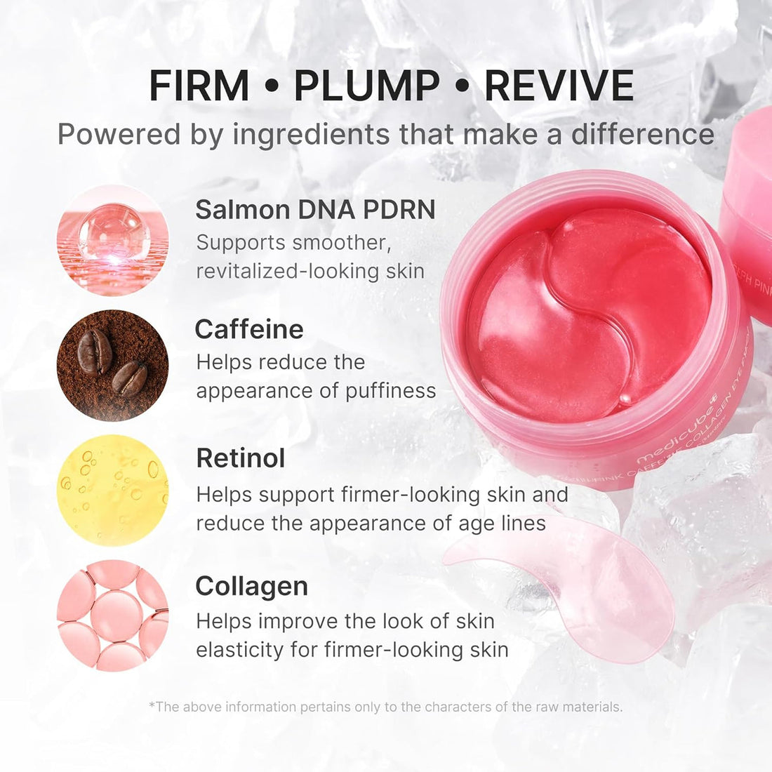 Medicube Pdrn Pink Caffeine Collagen Eye Patch - 60 Patches..