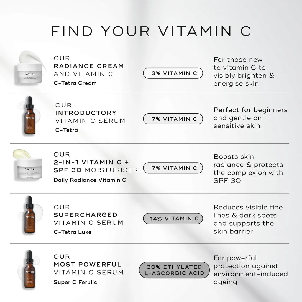 Medik8 C-TETRA® LUXE 30 ml