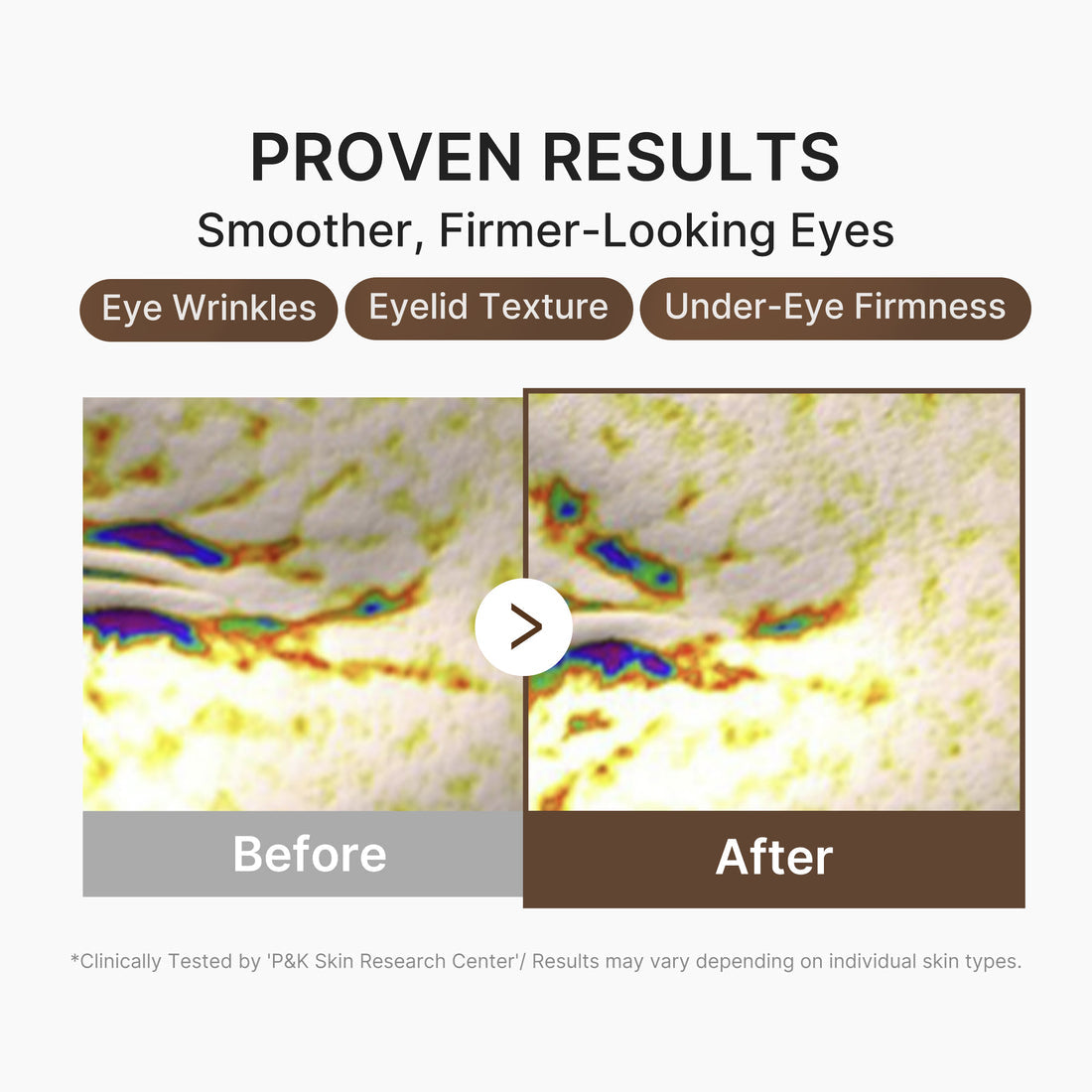 Medicube Deep Reviving Peptide Eye Cream..