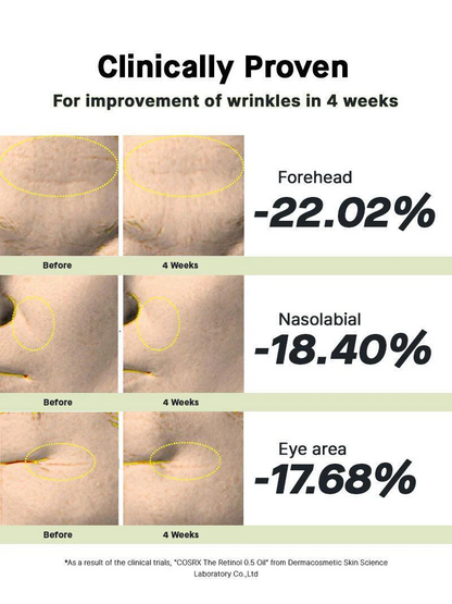 COSRX The Retinol 0.5 Oil..