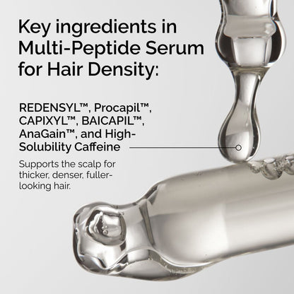 The Ordinary Multi-Peptide Serum for Hair Density..30ml