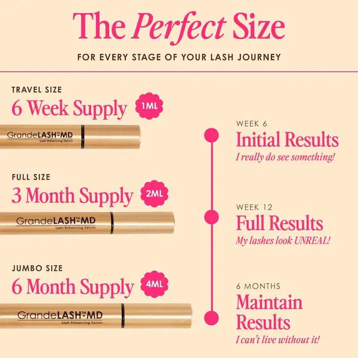 Grande Cosmetics 
GrandeLASH - MD Lash Enhancing Serum