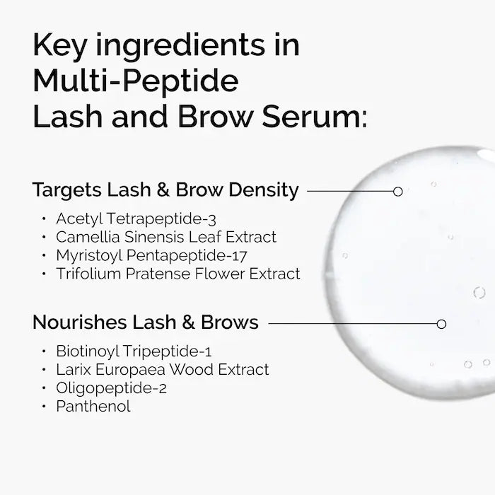 The ordinary Multi-Peptide Lash and Brow Serum for Thicker, Fuller Looking Lashes &amp; Brows..