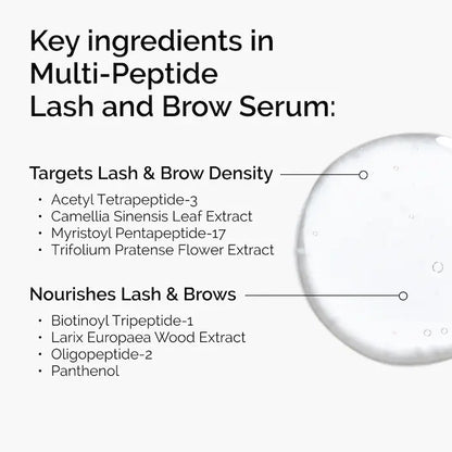 The ordinary Multi-Peptide Lash and Brow Serum for Thicker, Fuller Looking Lashes &amp; Brows..