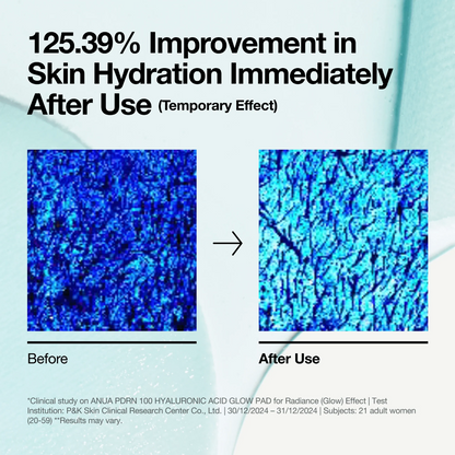 ANUA PDRN 100 Hyaluronic Acid Glow Pad.