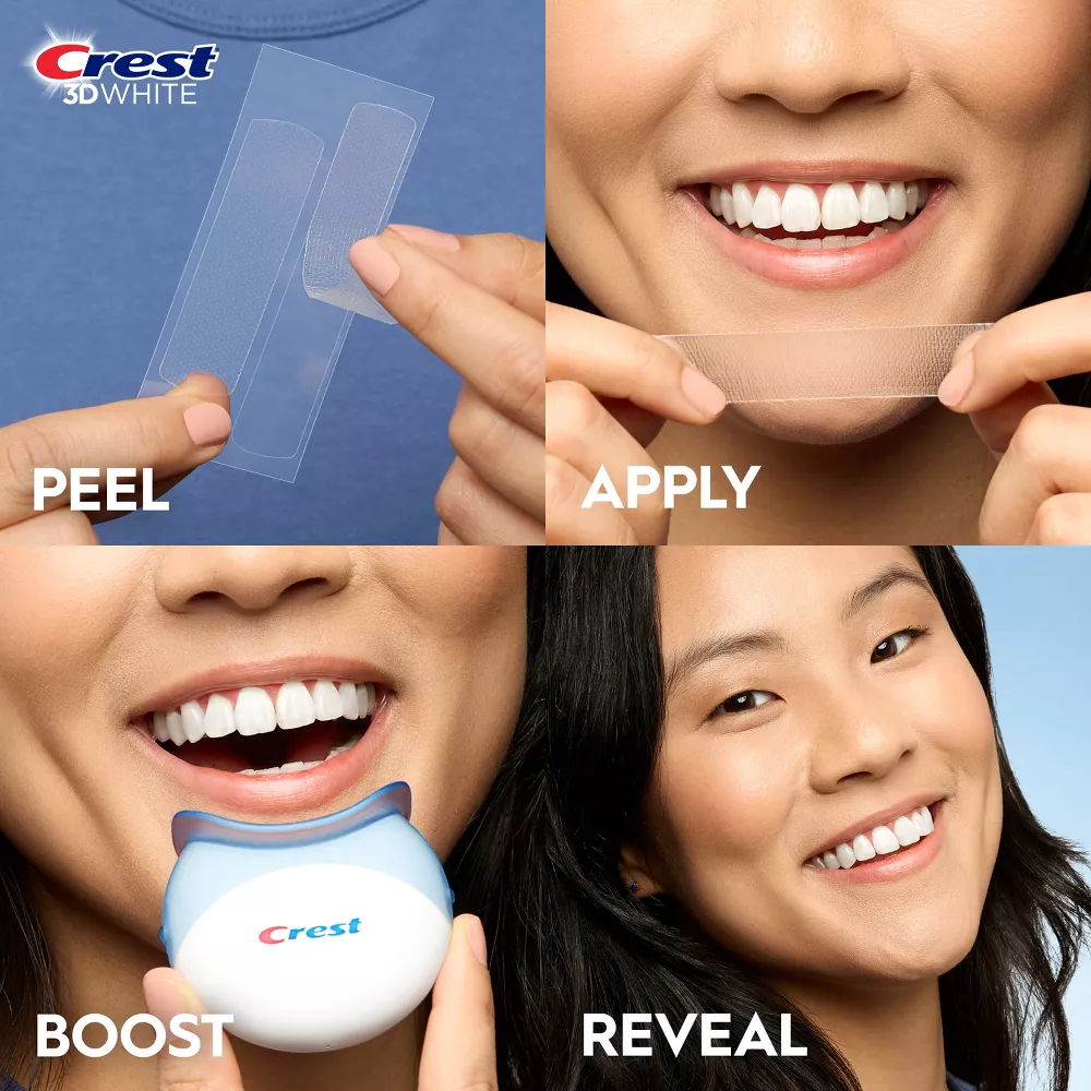 CREST 3D WHITESTRIPS SENSITIVE &amp; GENTLE + WHITENING LIGHT FULL BOX