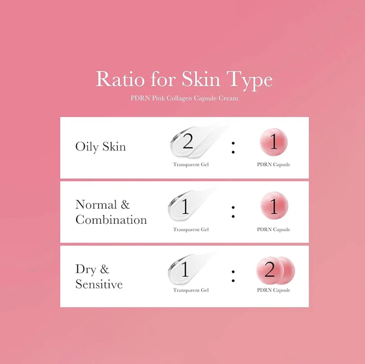 Medicube Salmon DNA PDRN Pink Collagen Capsule Cream