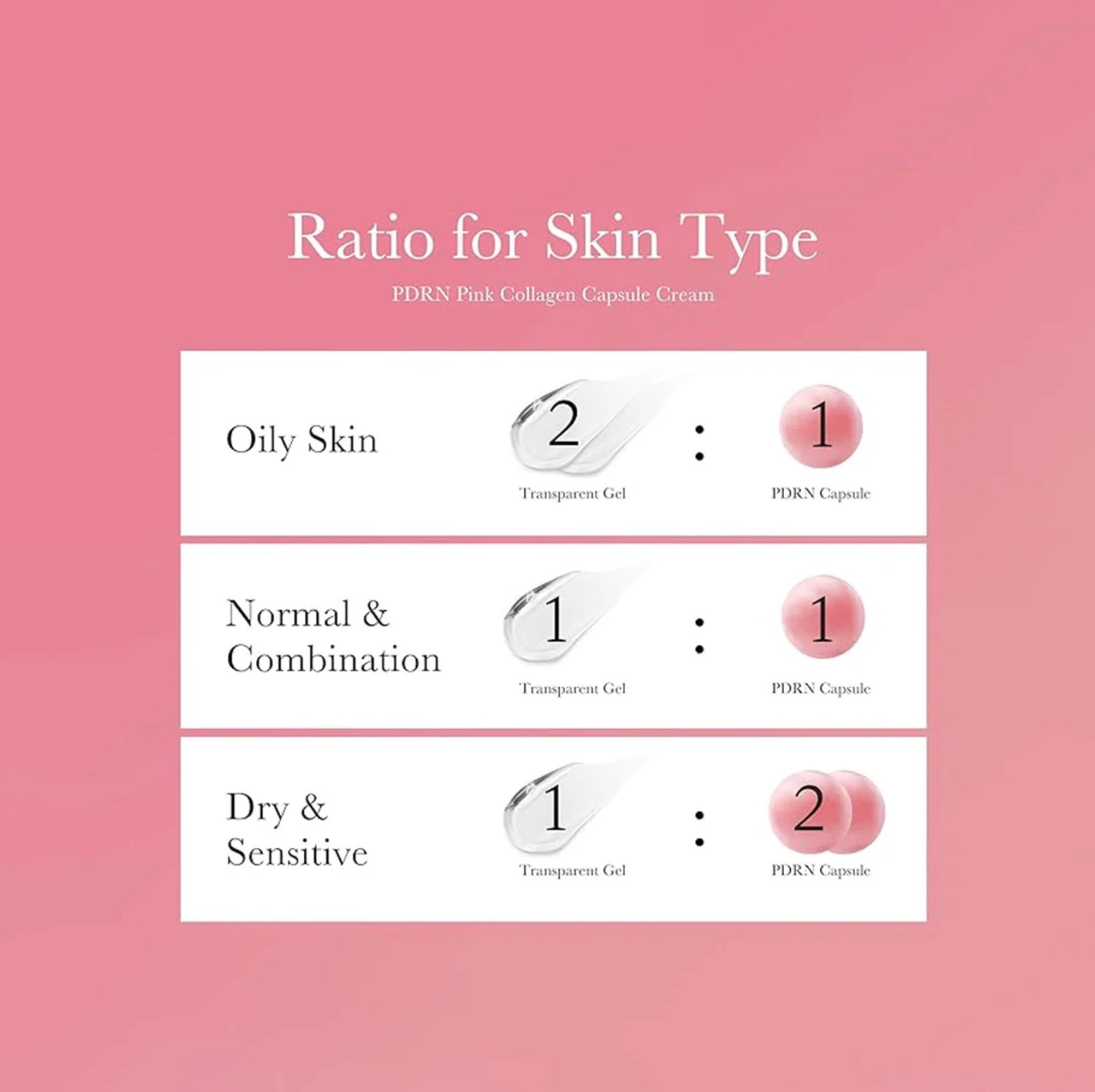 Medicube Salmon DNA PDRN Pink Collagen Capsule Cream