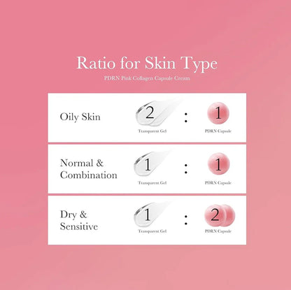 Medicube Salmon DNA PDRN Pink Collagen Capsule Cream