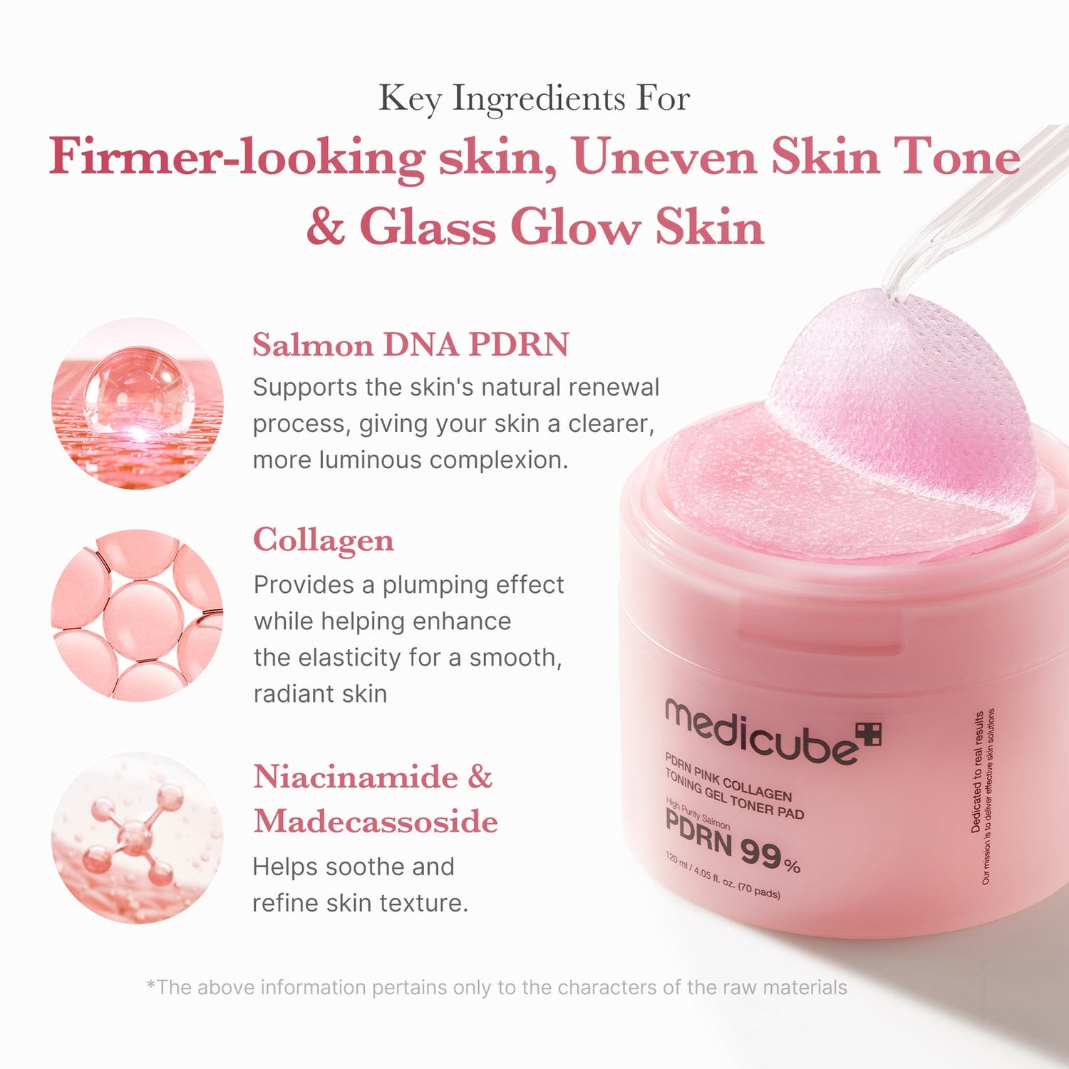 Medicube PDRN Pink Collagen Toning Gel Toner Pad..