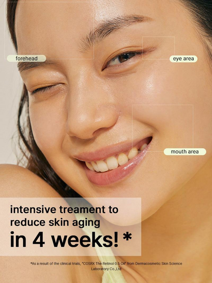 COSRX The Retinol 0.5 Oil..