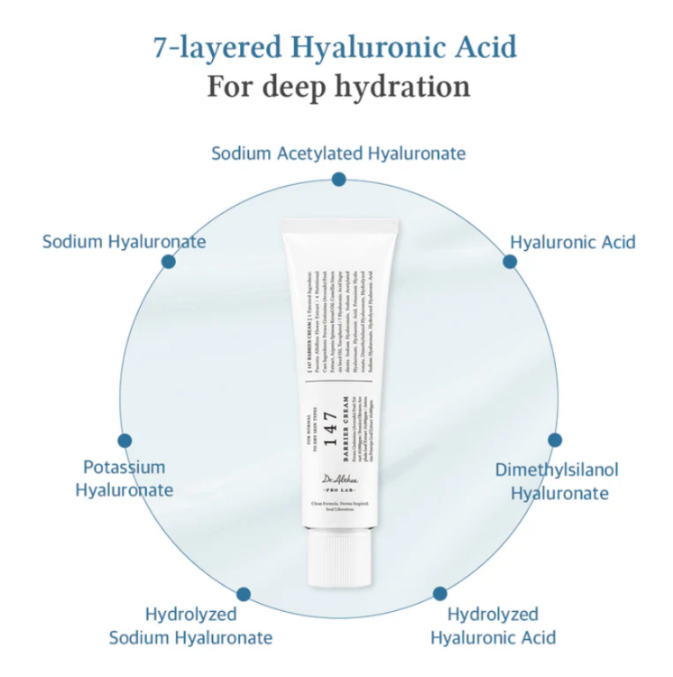 Dr. Althea 147 Barrier Cream..