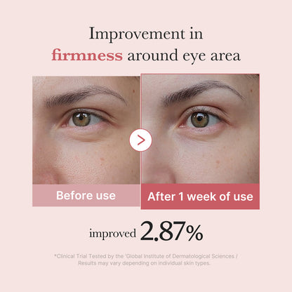 Medicube PDRN Pink Peptide Eye Cream..