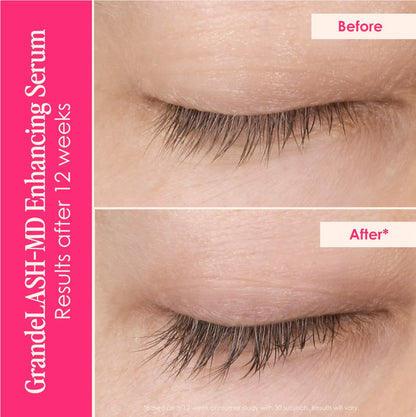 Grande Cosmetics 
Dynamite Lashes &amp; Brows Holiday Gift Set..