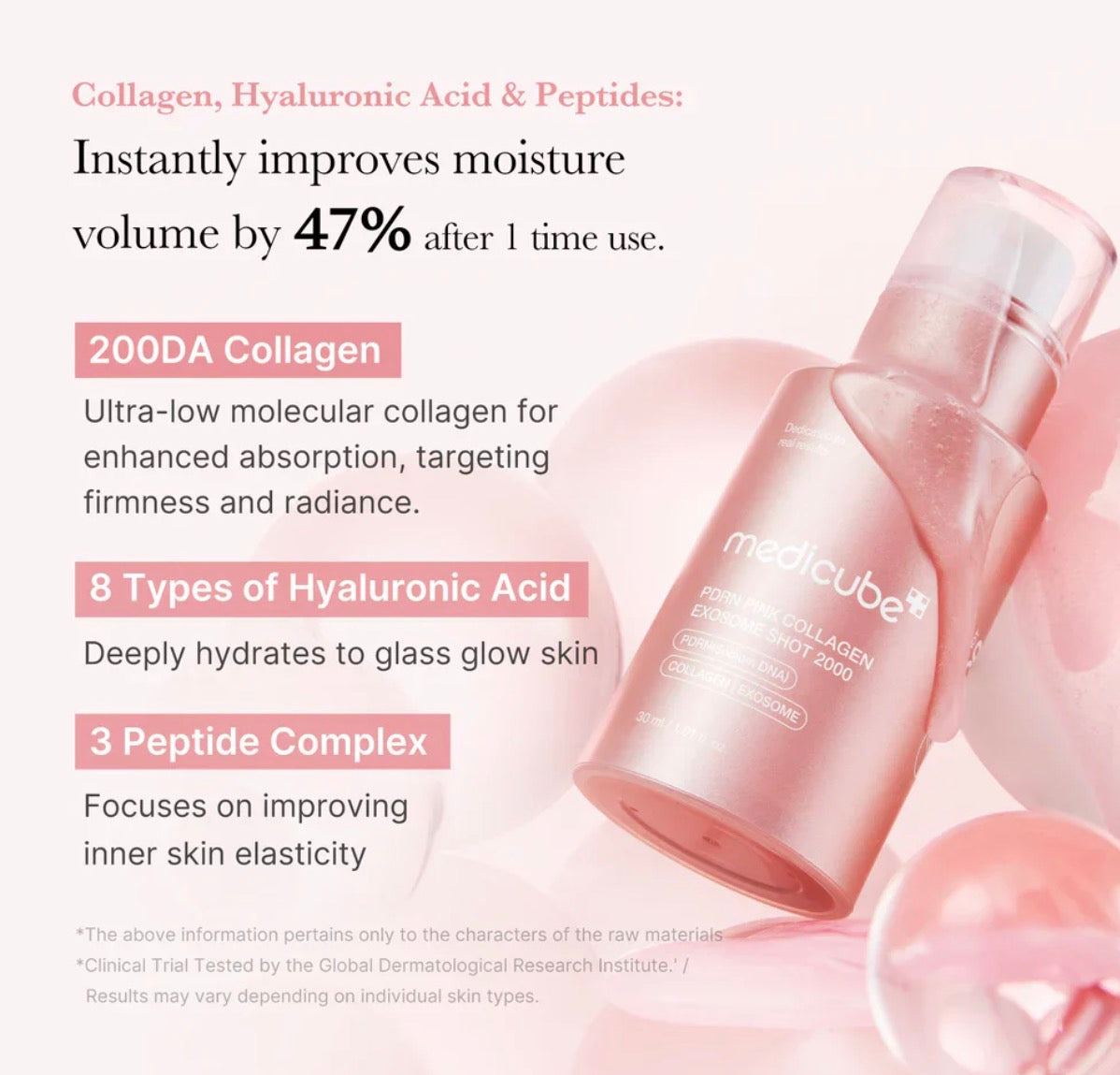 Medicube PDRN Collagen Exsome Shot 2000