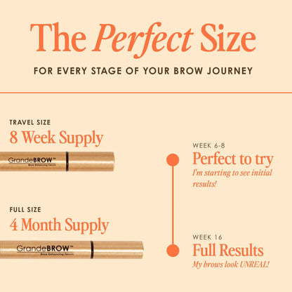 Grande Cosmetics 
Mini GrandeBROW Brow Enhancing Serum 1ml