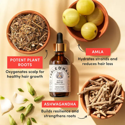 Fable &amp; Mane 
Mini Strength &amp; Shine Hair Oiling Duo