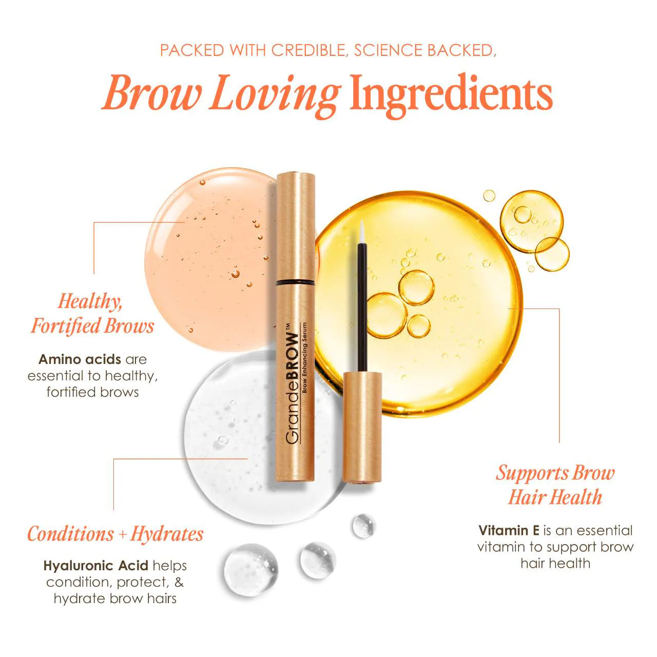 Grande Cosmetics 
Mini GrandeBROW Brow Enhancing Serum 1ml