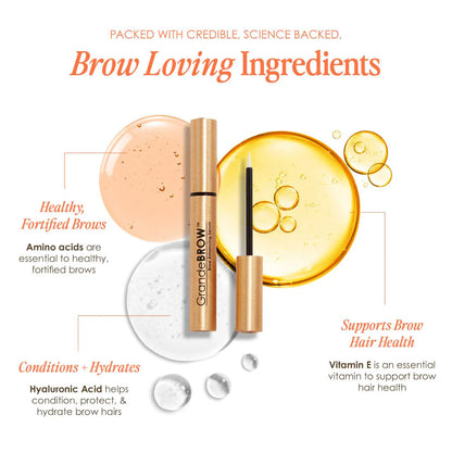 Grande Cosmetics 
Mini GrandeBROW Brow Enhancing Serum 1ml