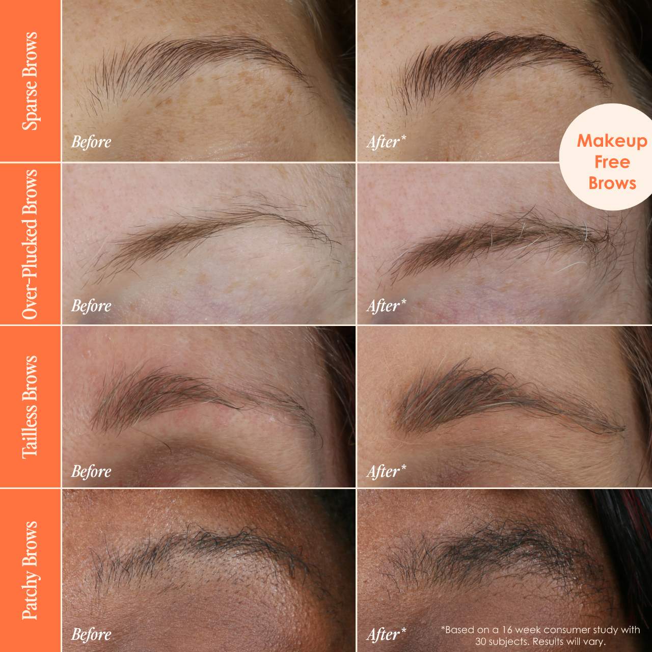 Grande Cosmetics 
Mini GrandeBROW Brow Enhancing Serum 1ml