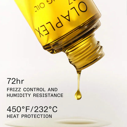 Olaplex 
Mini No.3PLUS Bond Repair Treatment and No.7 Hair Oil Set