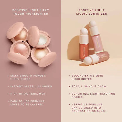 Rare Beauty by Selena Gomez 
Mini Positive Light Liquid Luminizer