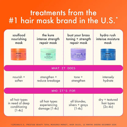amika bust your brass intense repair mask 60ml