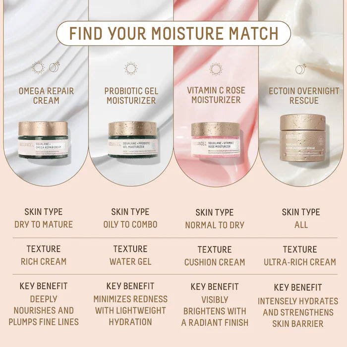 Biossance 
Mini Omega Repair Deep Hydration Moisturizer + Squalane