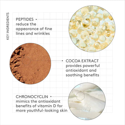 Drunk Elephant 
D-Bronzi™ Bronzing Drops with Peptides