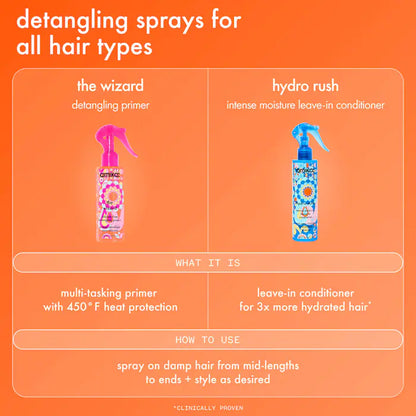 amika 
Mini The Wizard Detangling Hair Primer 30ml